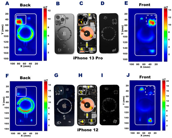 Sensors 23 01209 g003