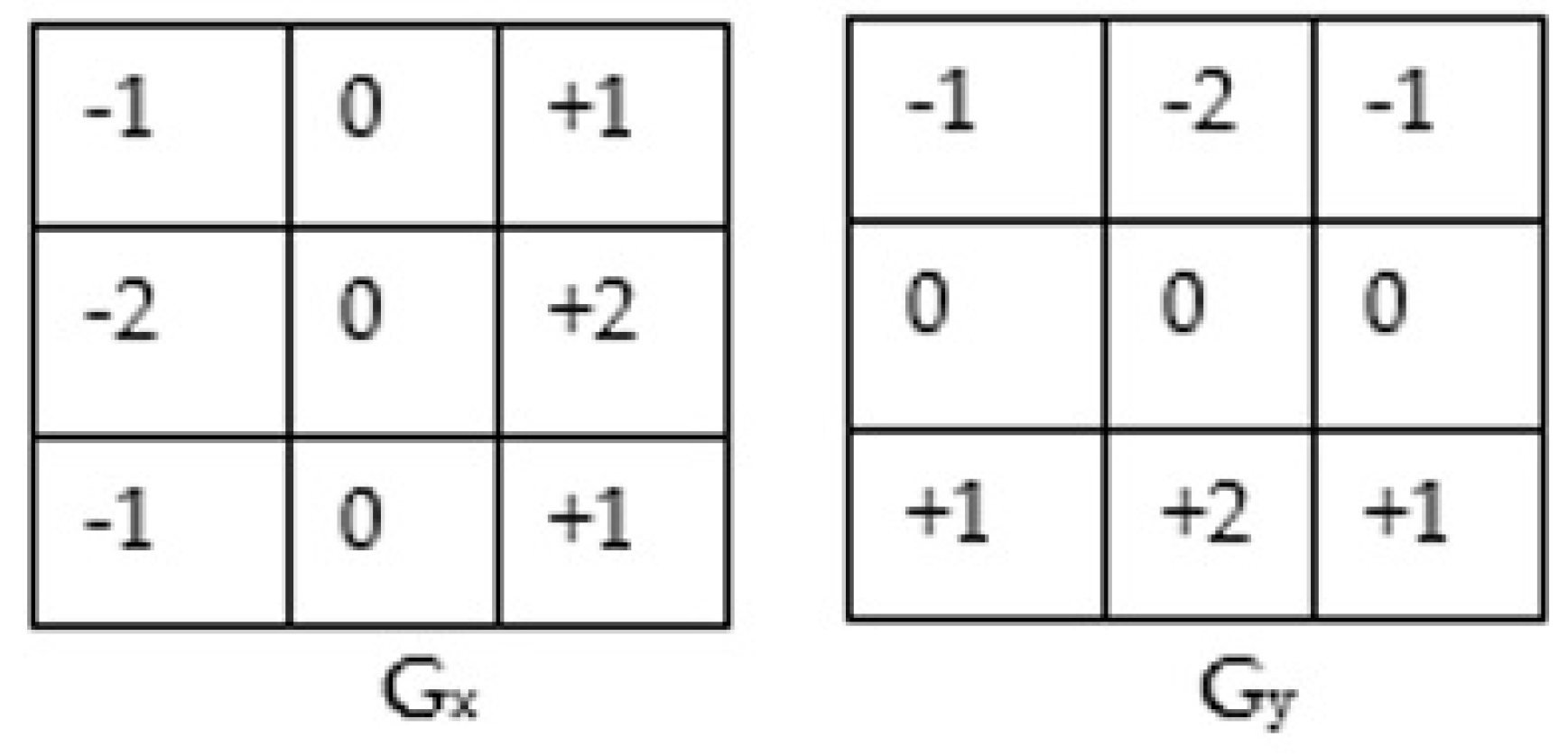 Sensors 23 01210 g001