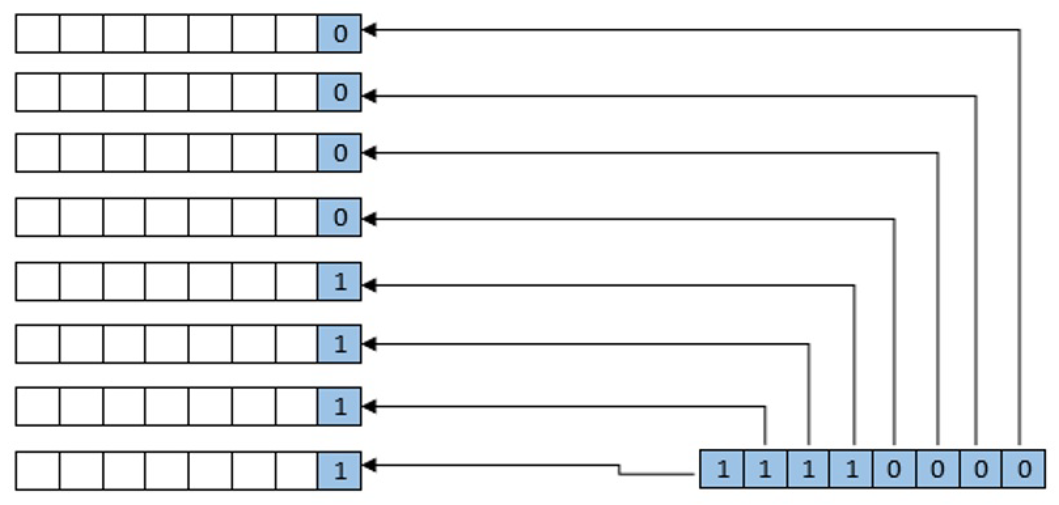 Sensors 23 01210 g002