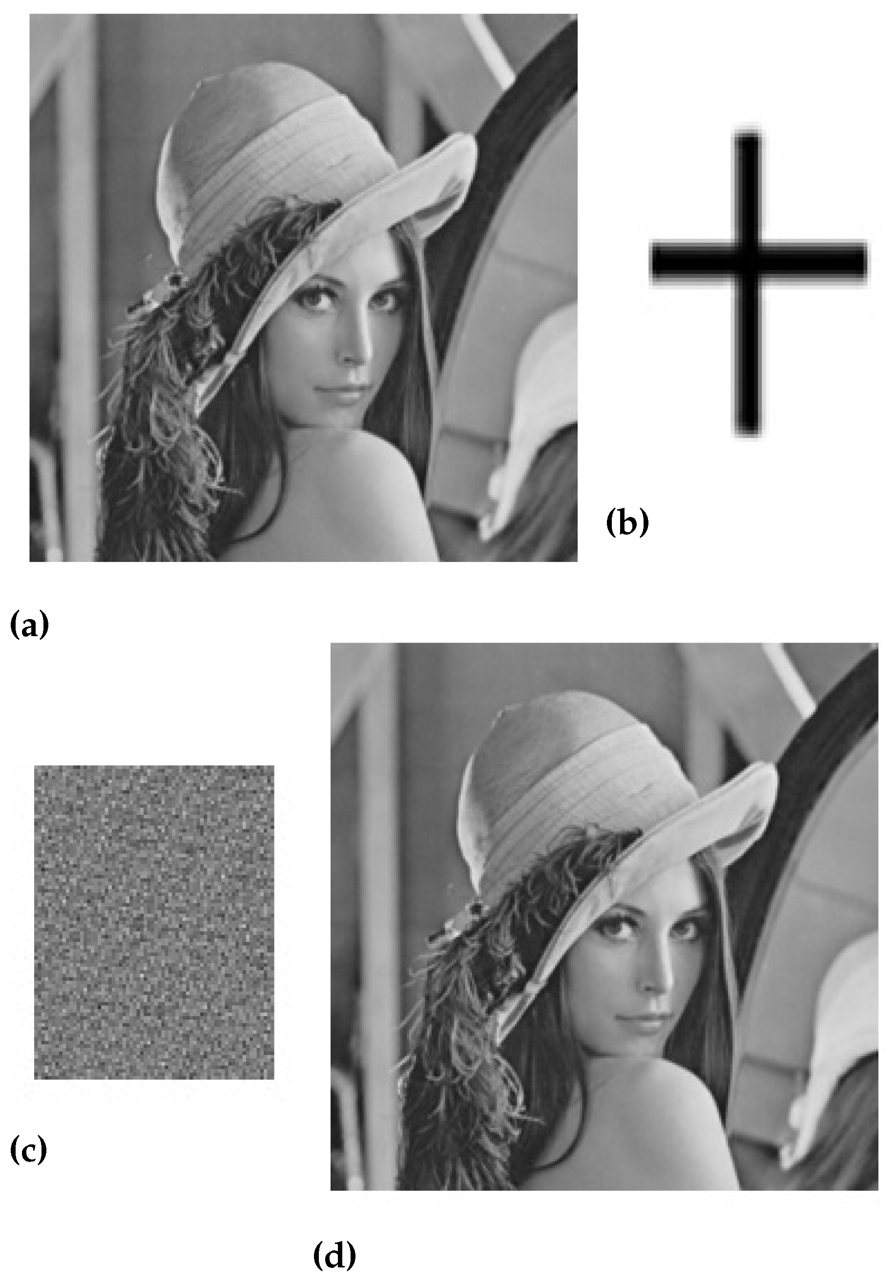 Sensors 23 01210 g005