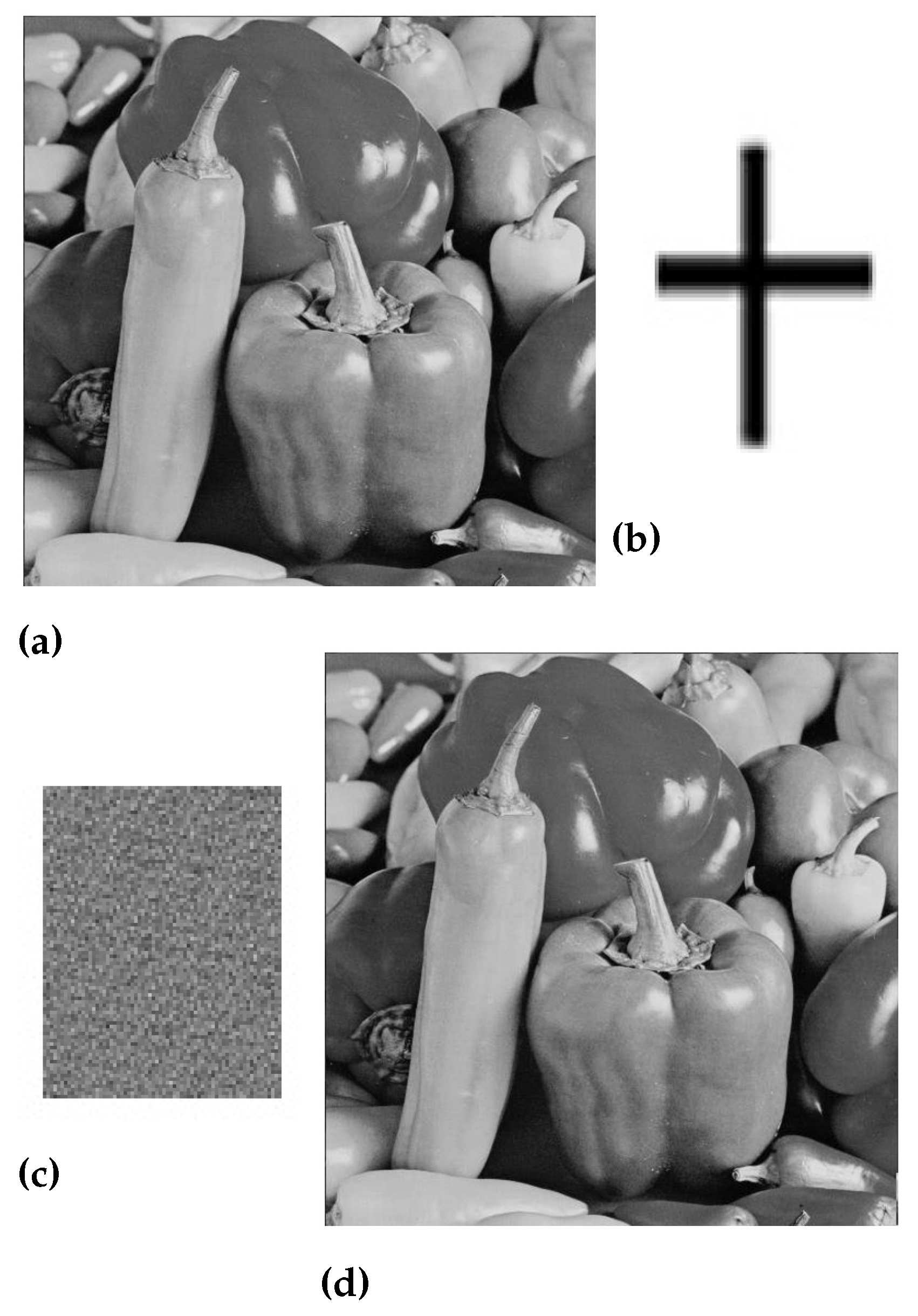 Sensors 23 01210 g007