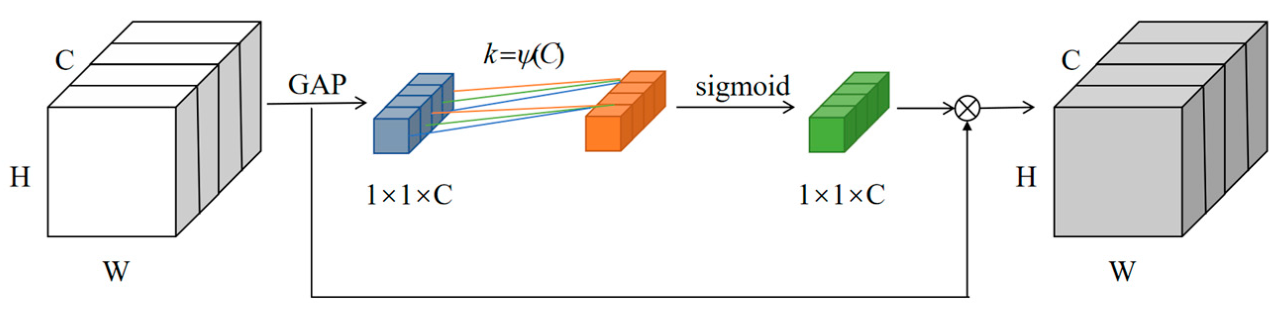 Sensors 23 01216 g006