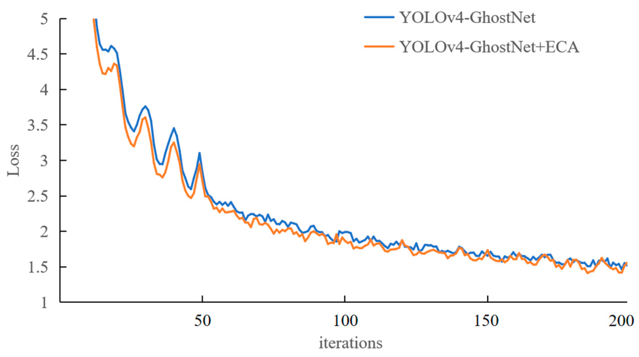 Sensors 23 01216 g010