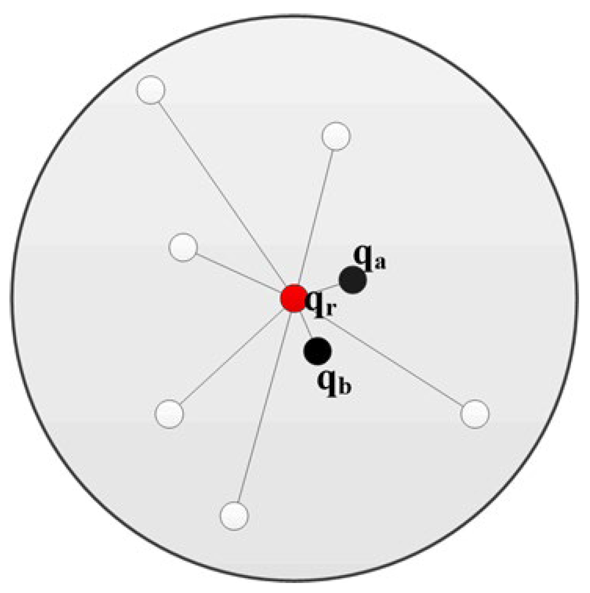 Sensors 23 01217 g004