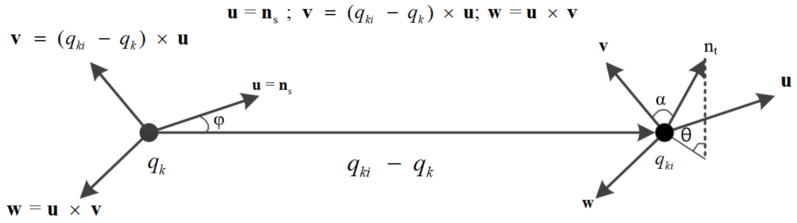 Sensors 23 01217 g006