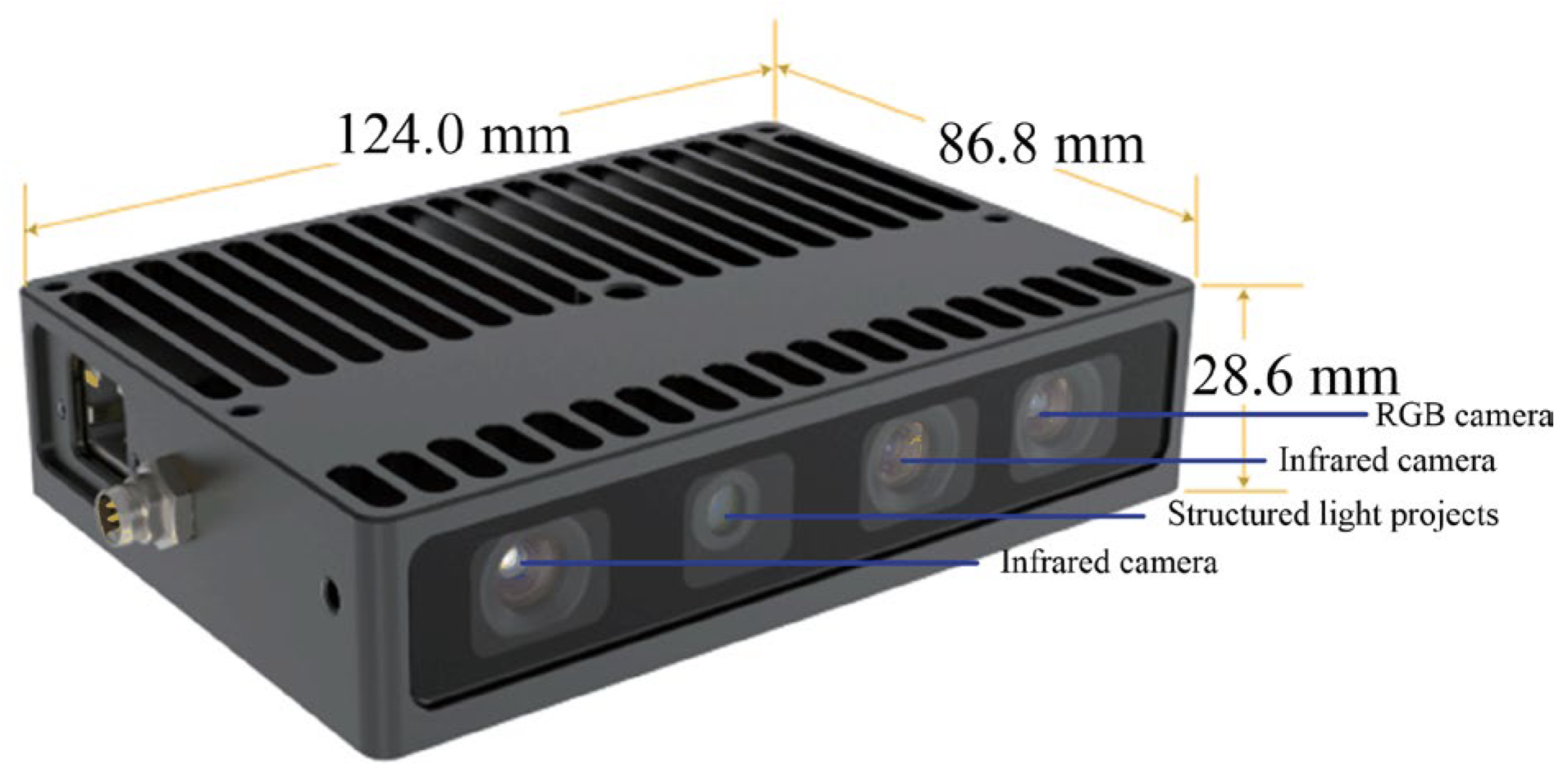 Sensors 23 01217 g007