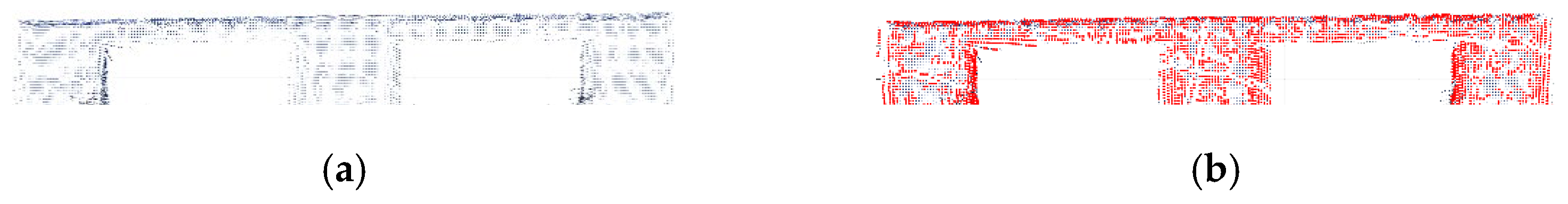 Sensors 23 01217 g009