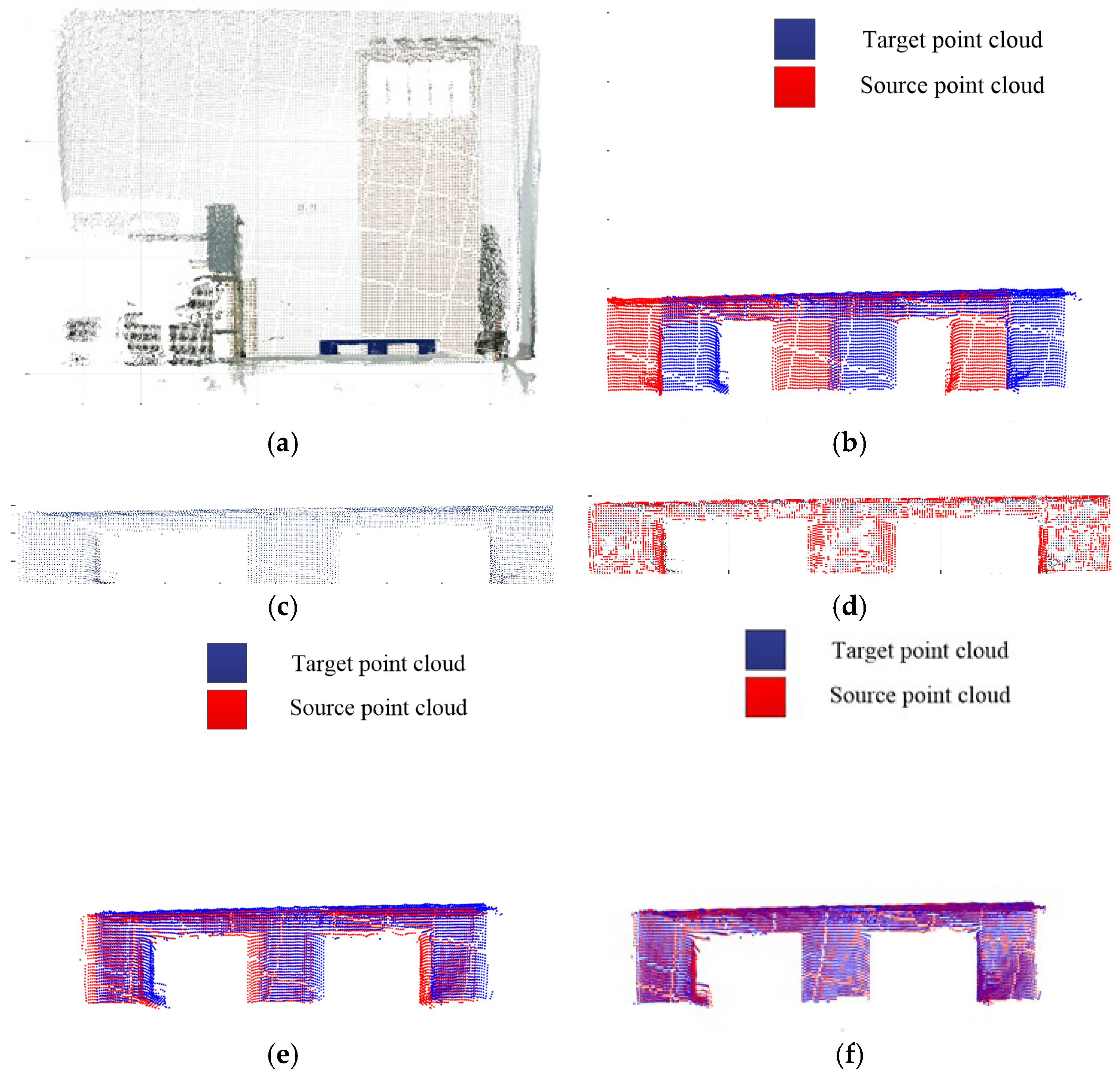 Sensors 23 01217 g011