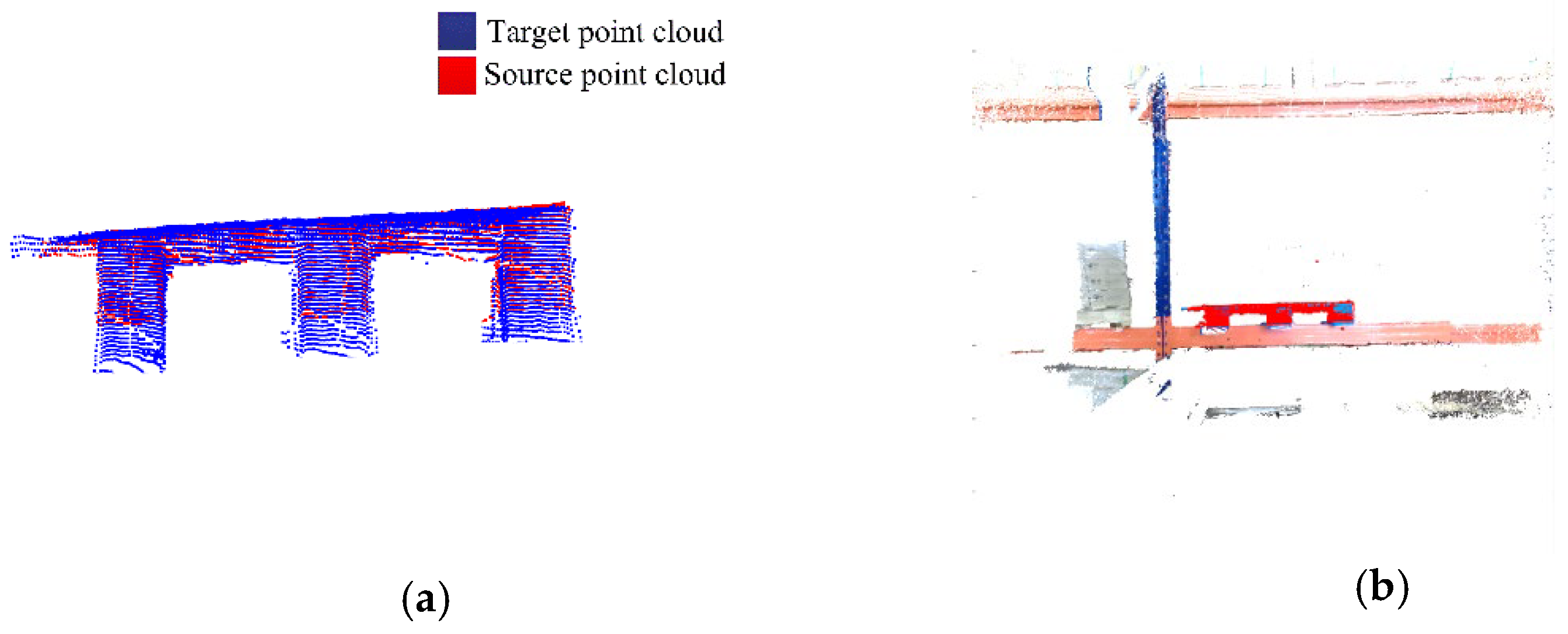 Sensors 23 01217 g019