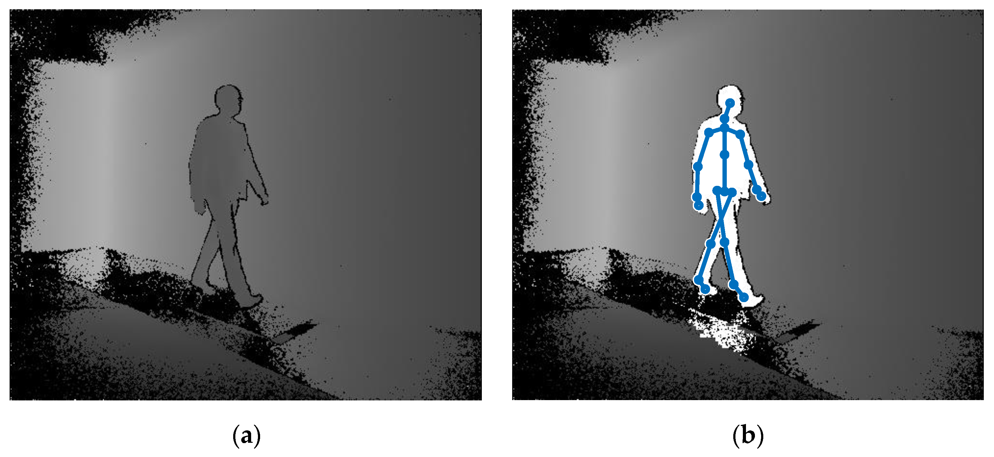 Sensors 23 01218 g001