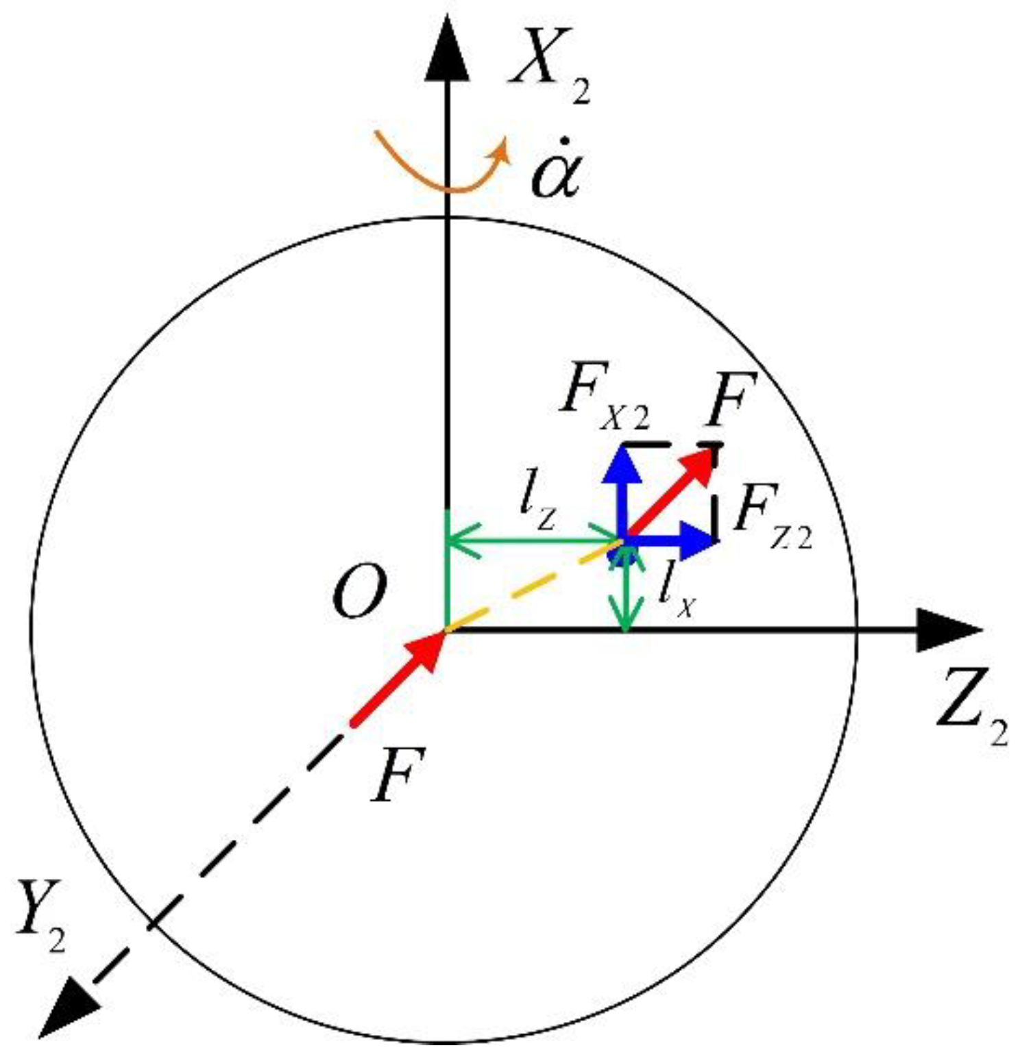 Sensors 23 01221 g005