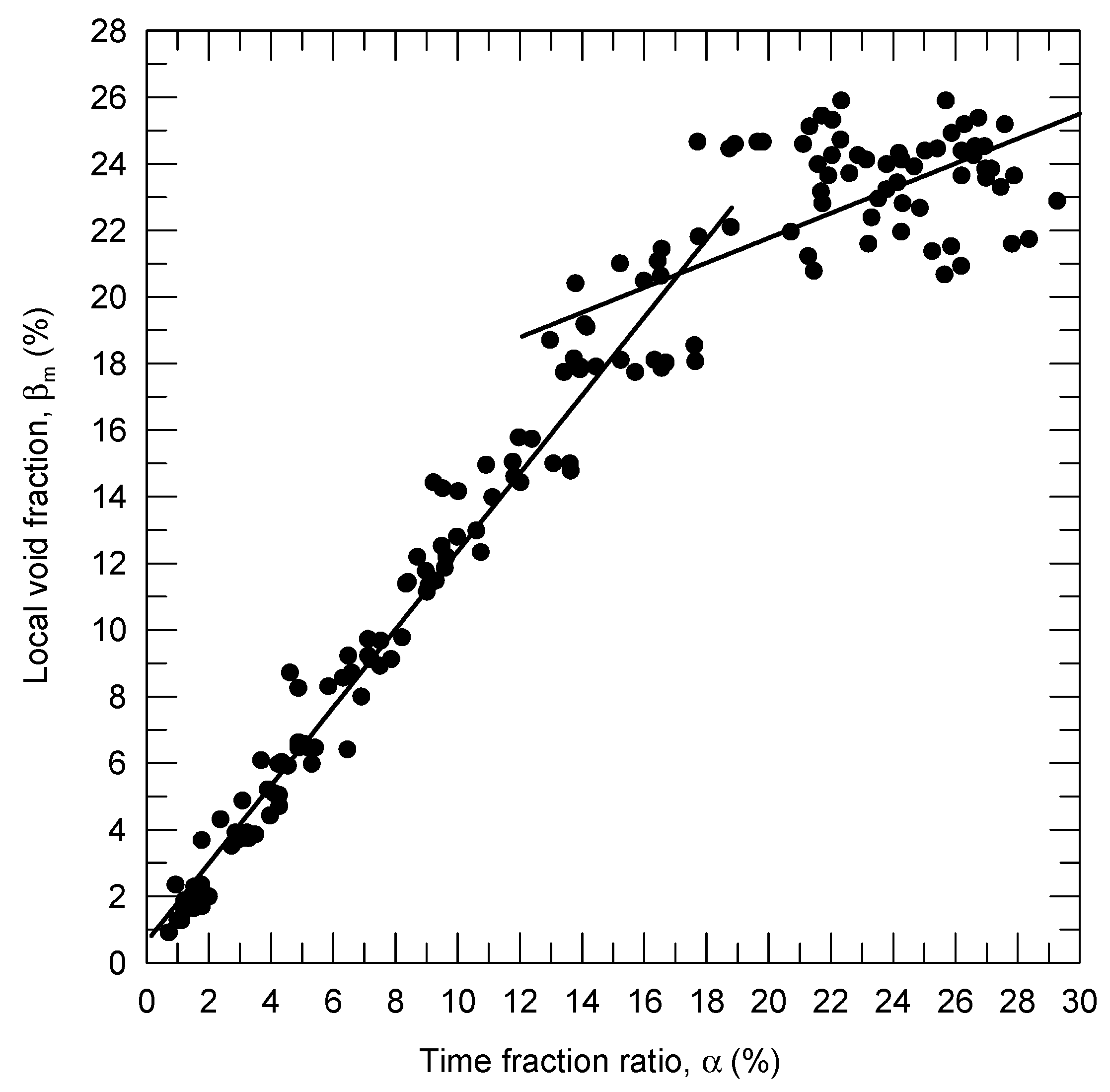 Sensors 23 01222 g003 Sensors 23 01222 g003