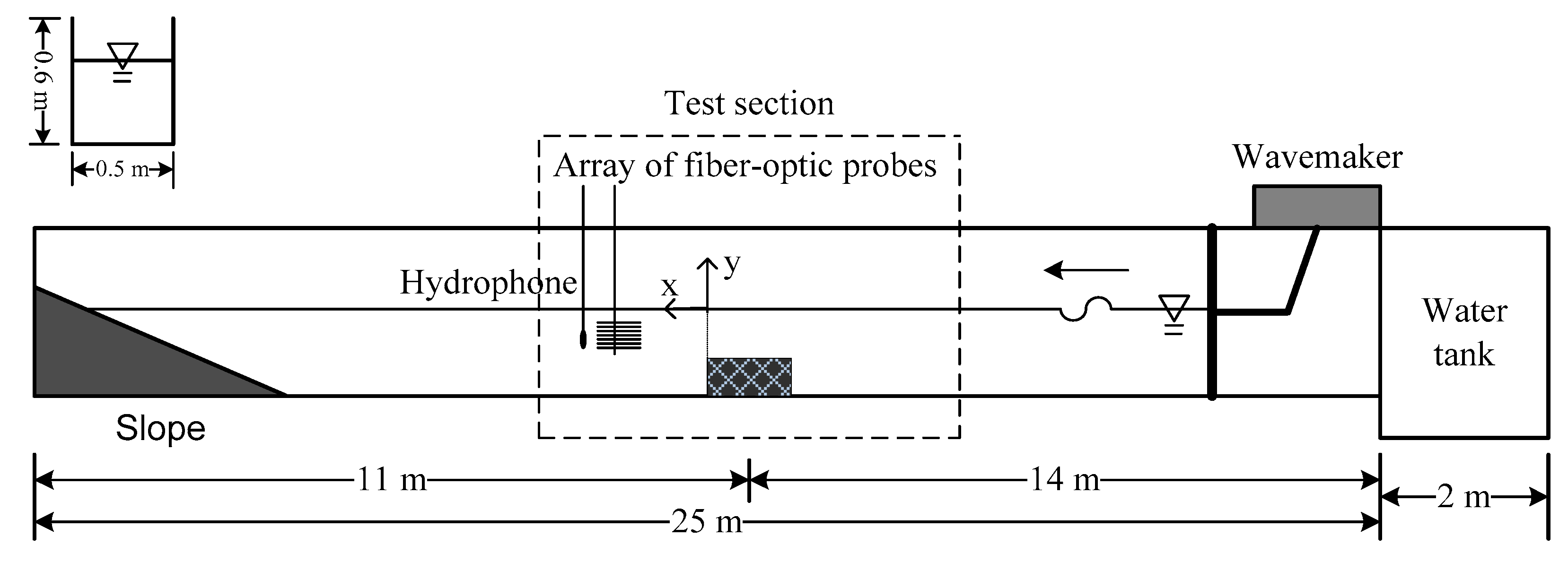 Sensors 23 01222 g004 Sensors 23 01222 g004