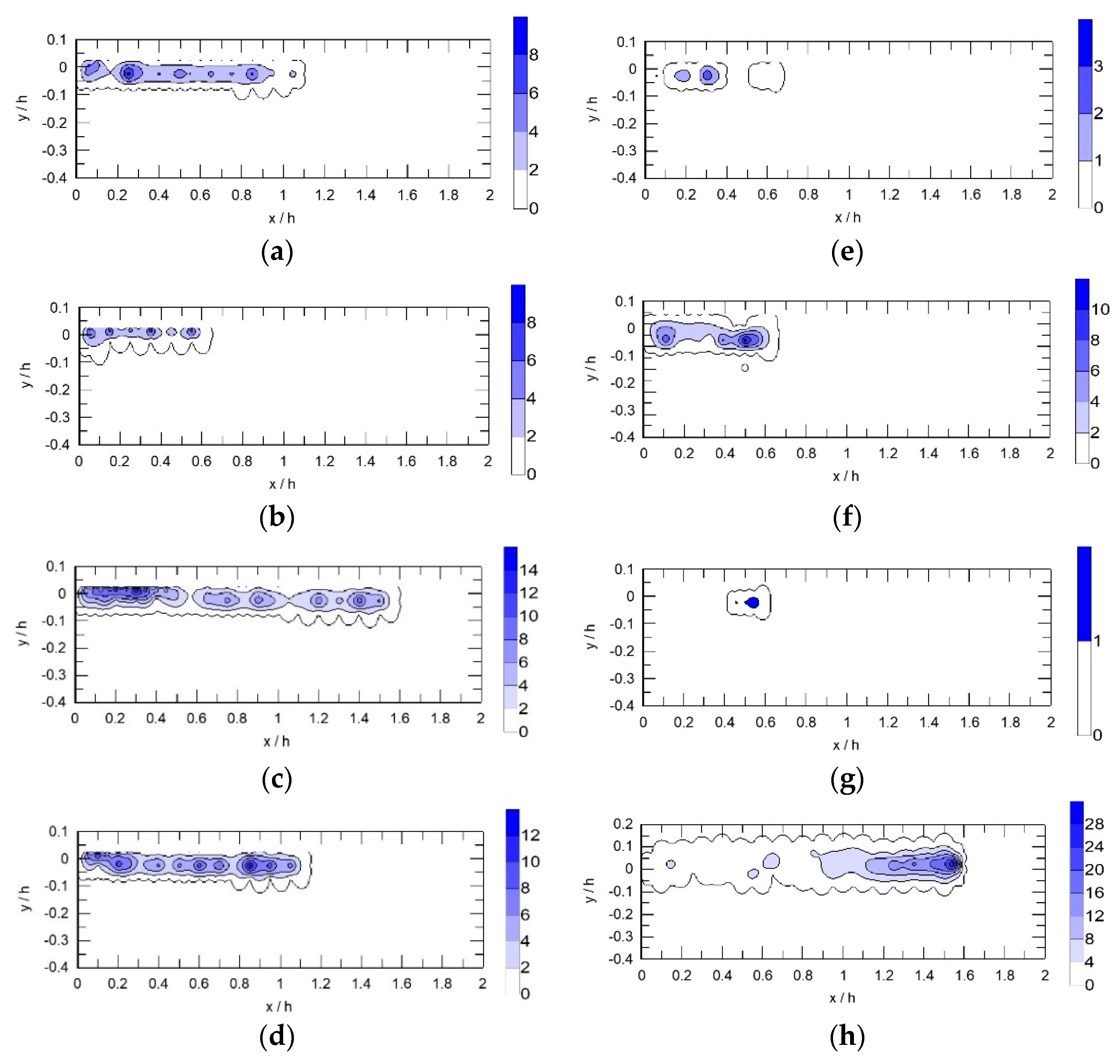 Sensors 23 01222 g008 Sensors 23 01222 g008
