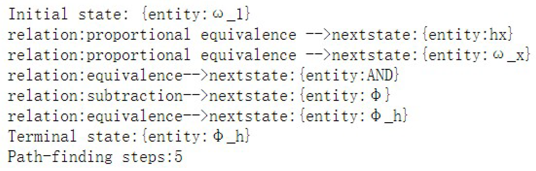 Sensors 23 01223 g006