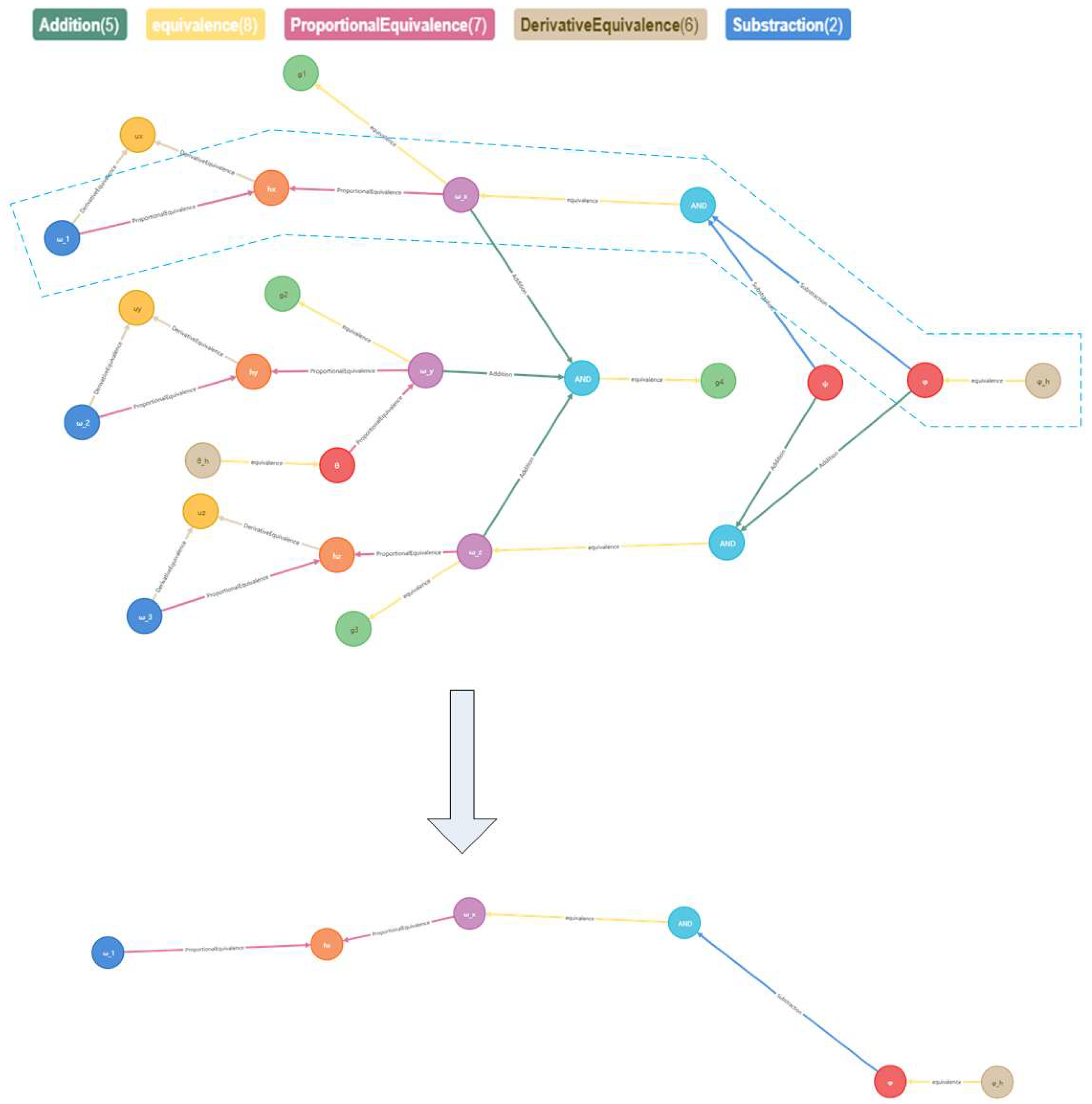 Sensors 23 01223 g007