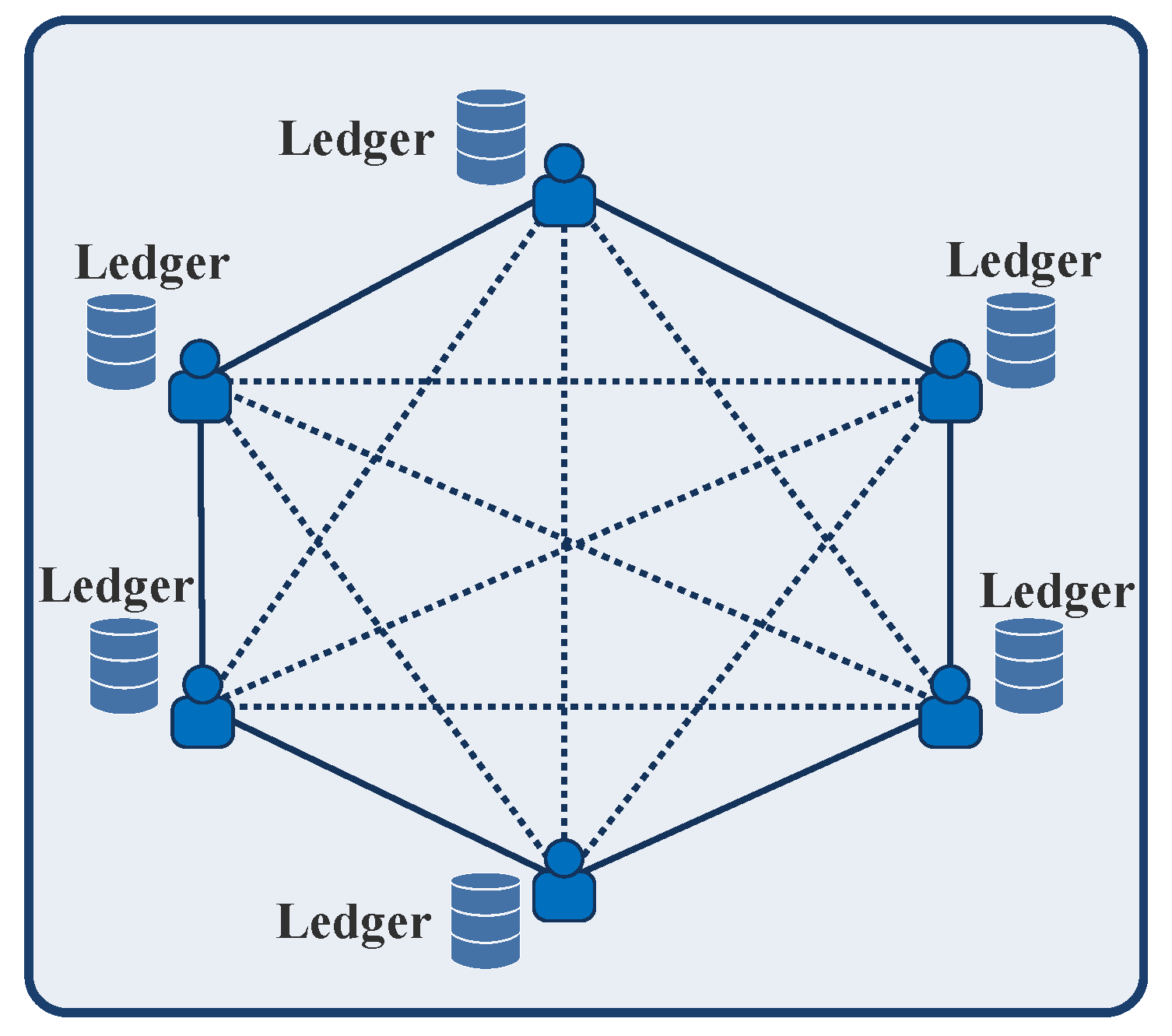 Sensors 23 01228 g004