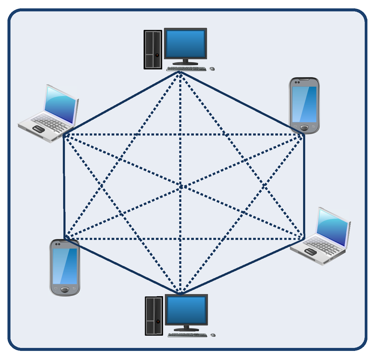 Sensors 23 01228 g005