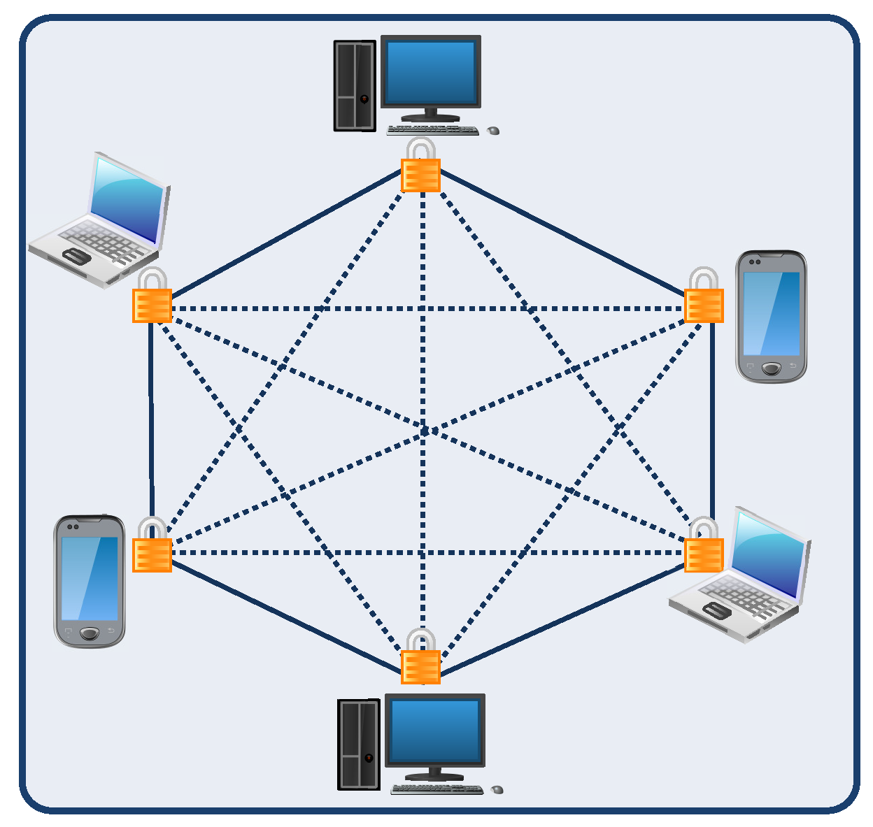 Sensors 23 01228 g006