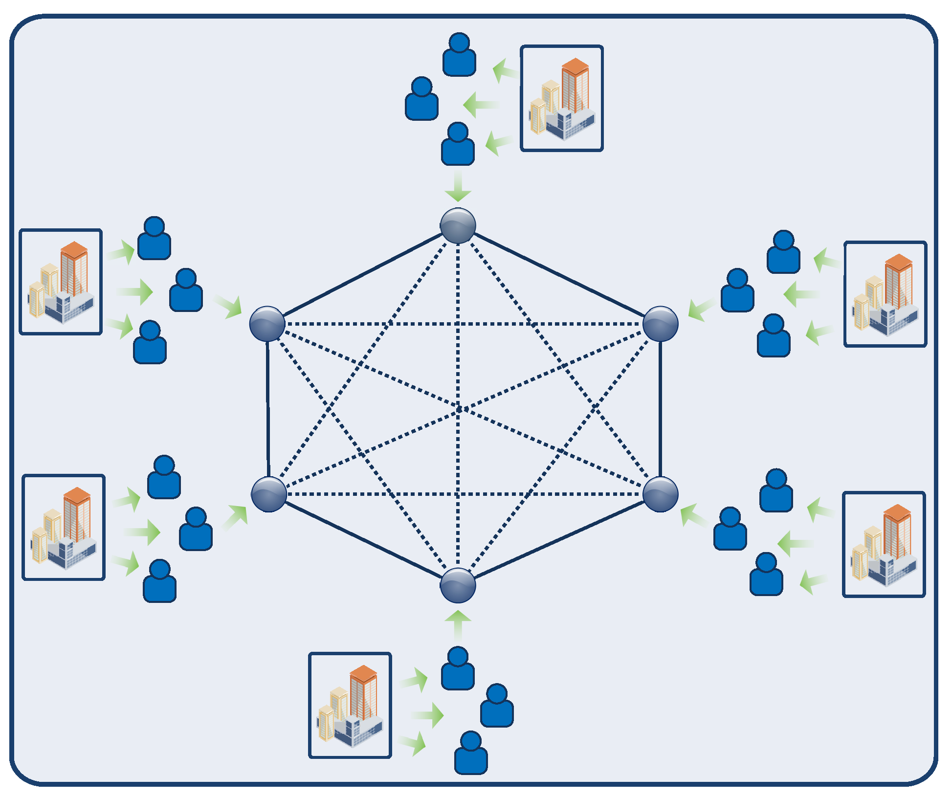 Sensors 23 01228 g007