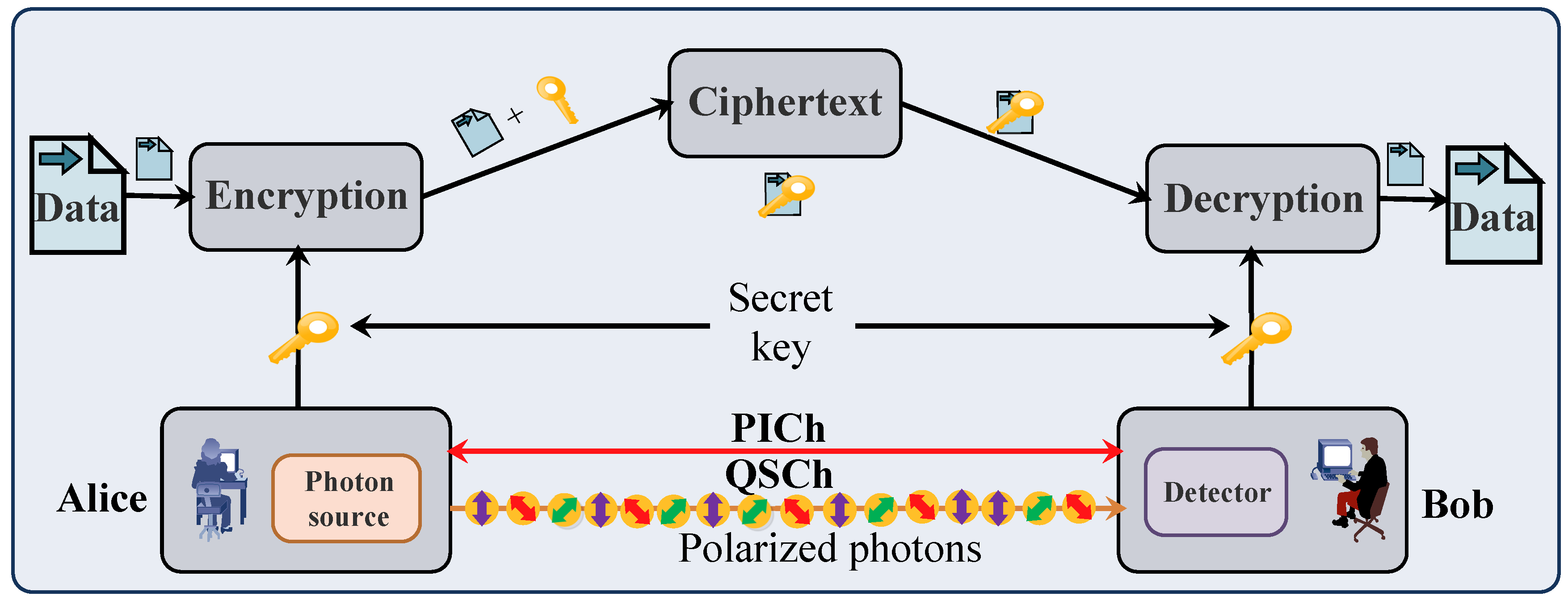 Sensors 23 01228 g008