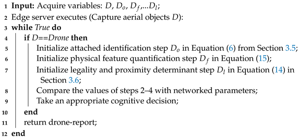 Sensors 23 01233 i001 Sensors 23 01233 i001