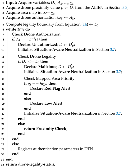 Sensors 23 01233 i003 Sensors 23 01233 i003