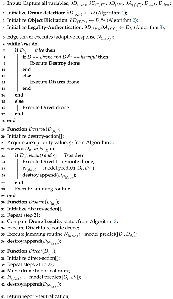 Sensors 23 01233 i004 Sensors 23 01233 i004