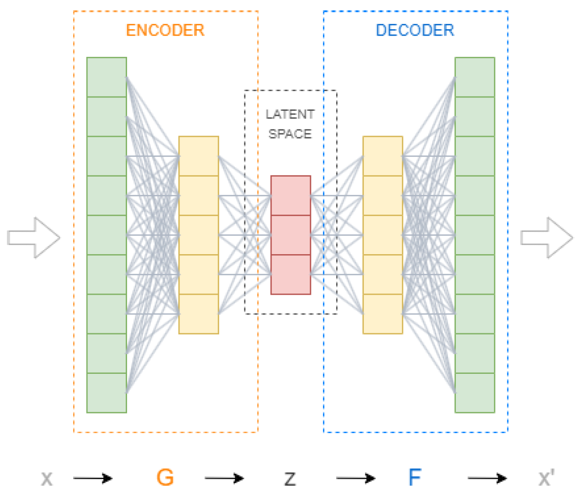 Sensors 23 01236 g002