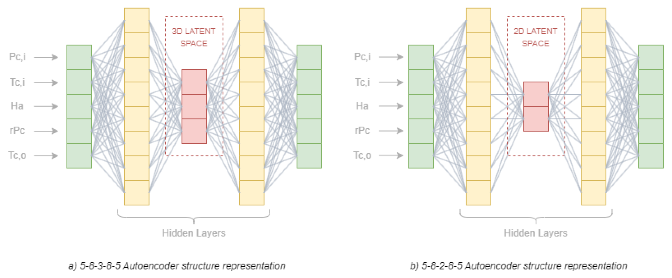Sensors 23 01236 g003