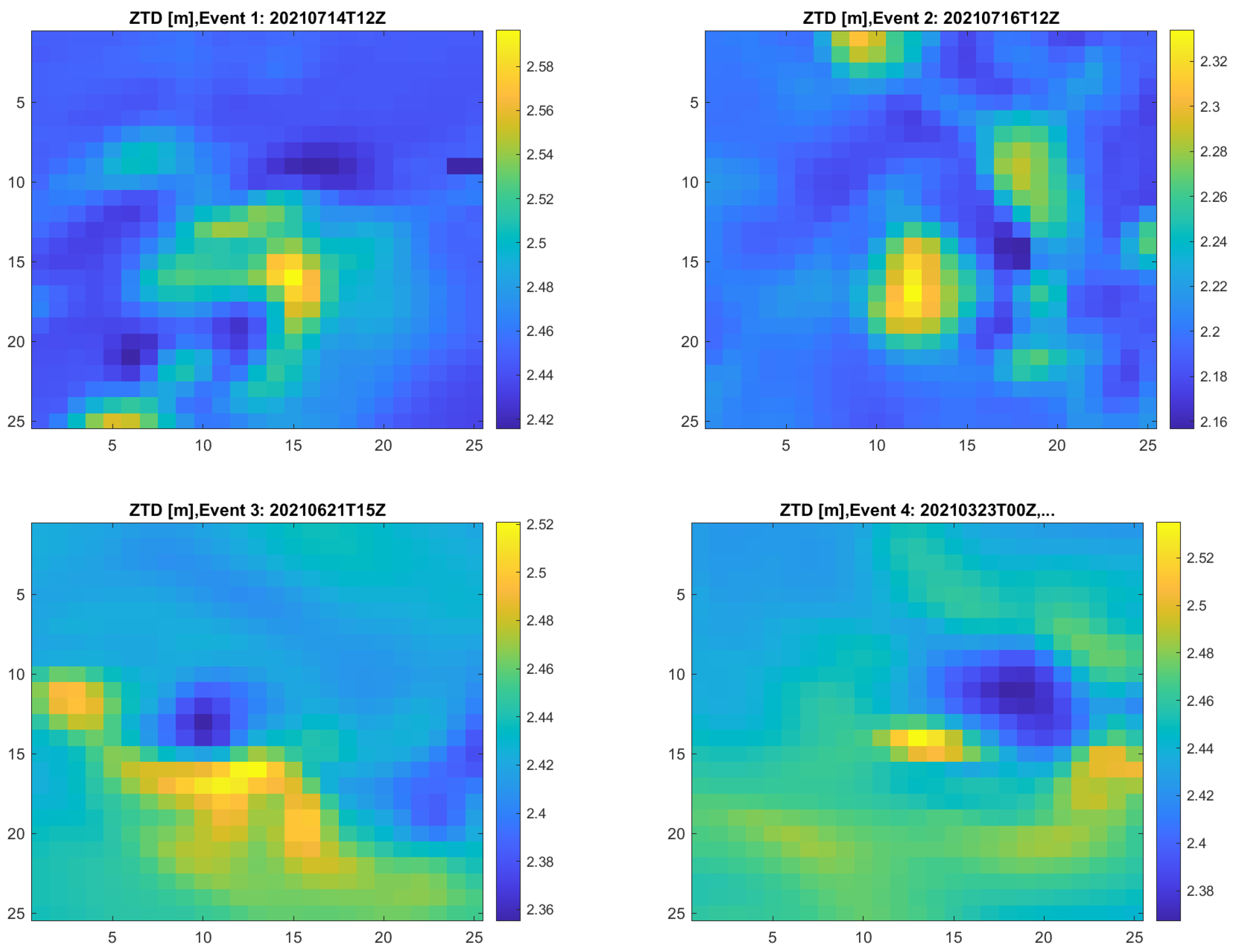 Sensors 23 01237 g007 Sensors 23 01237 g007