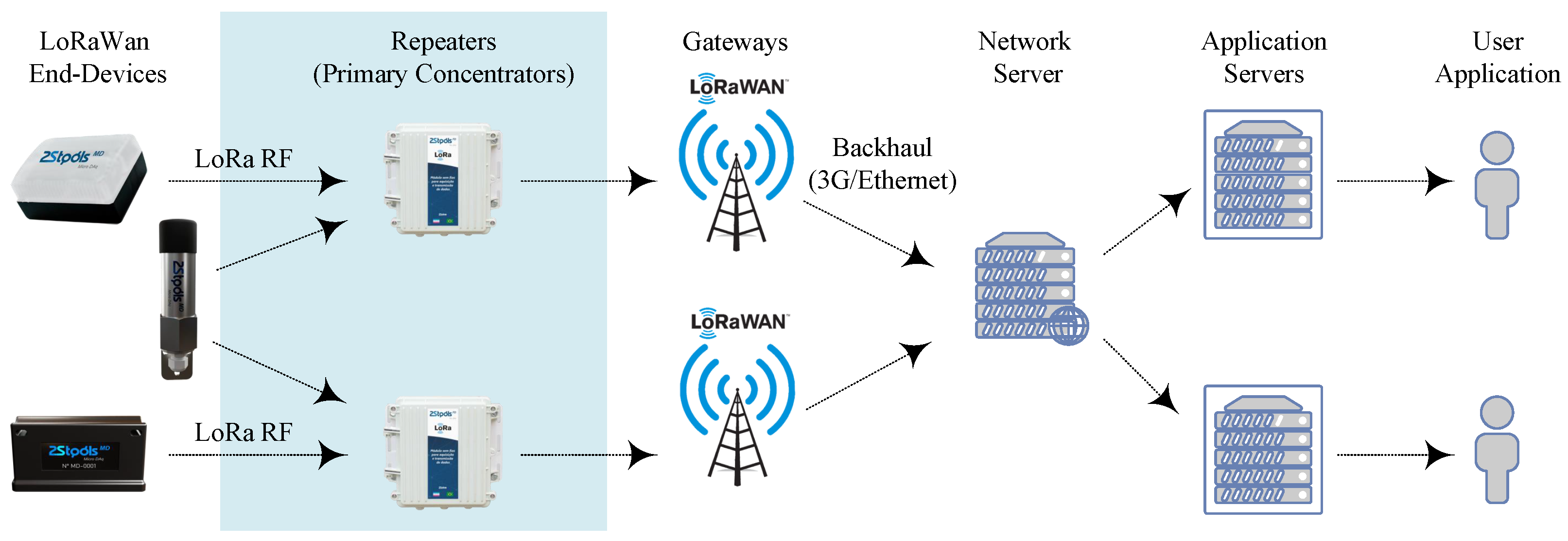 Sensors 23 01239 g004