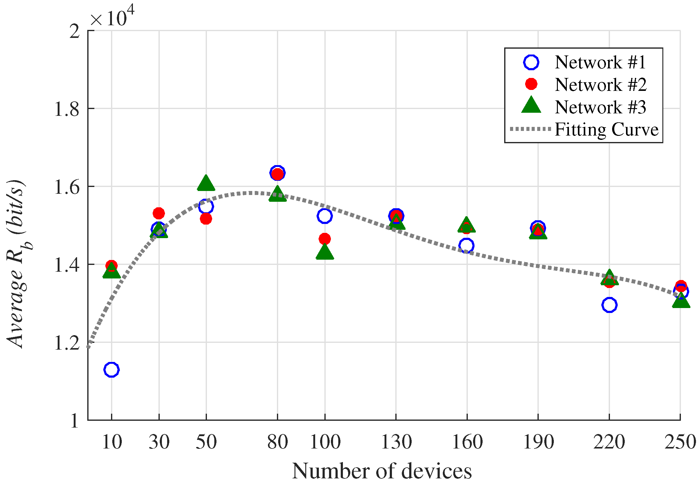 Sensors 23 01239 g009