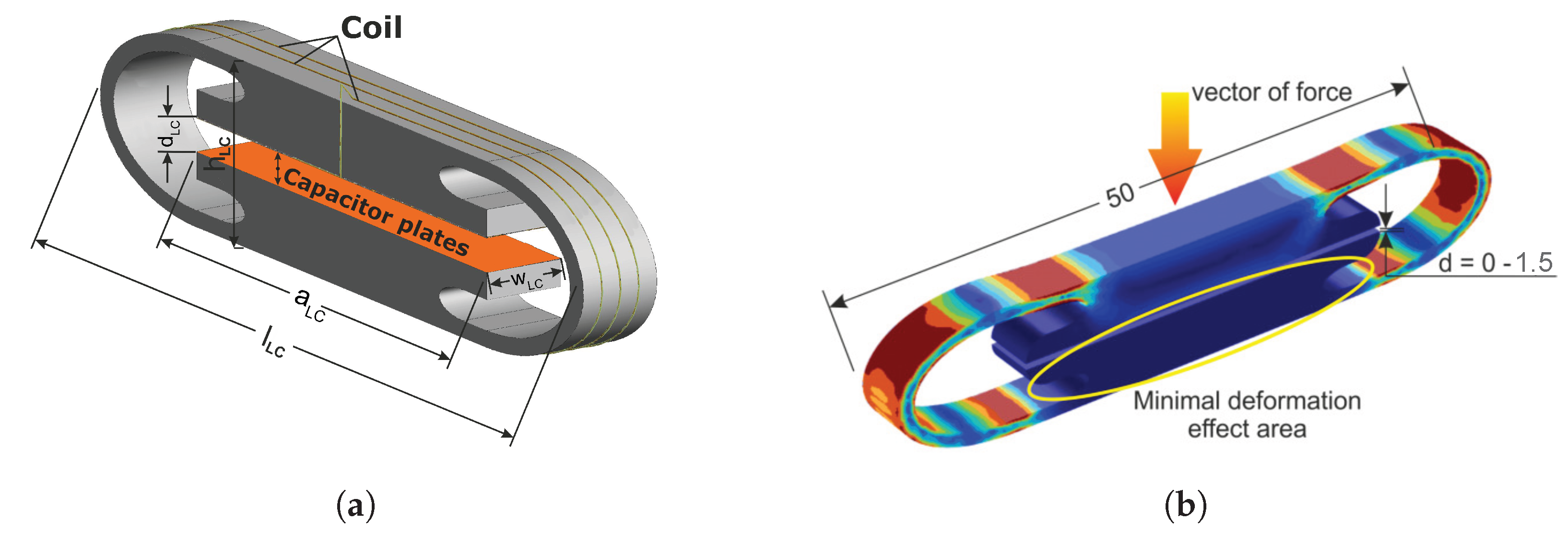 Sensors 23 01241 g001