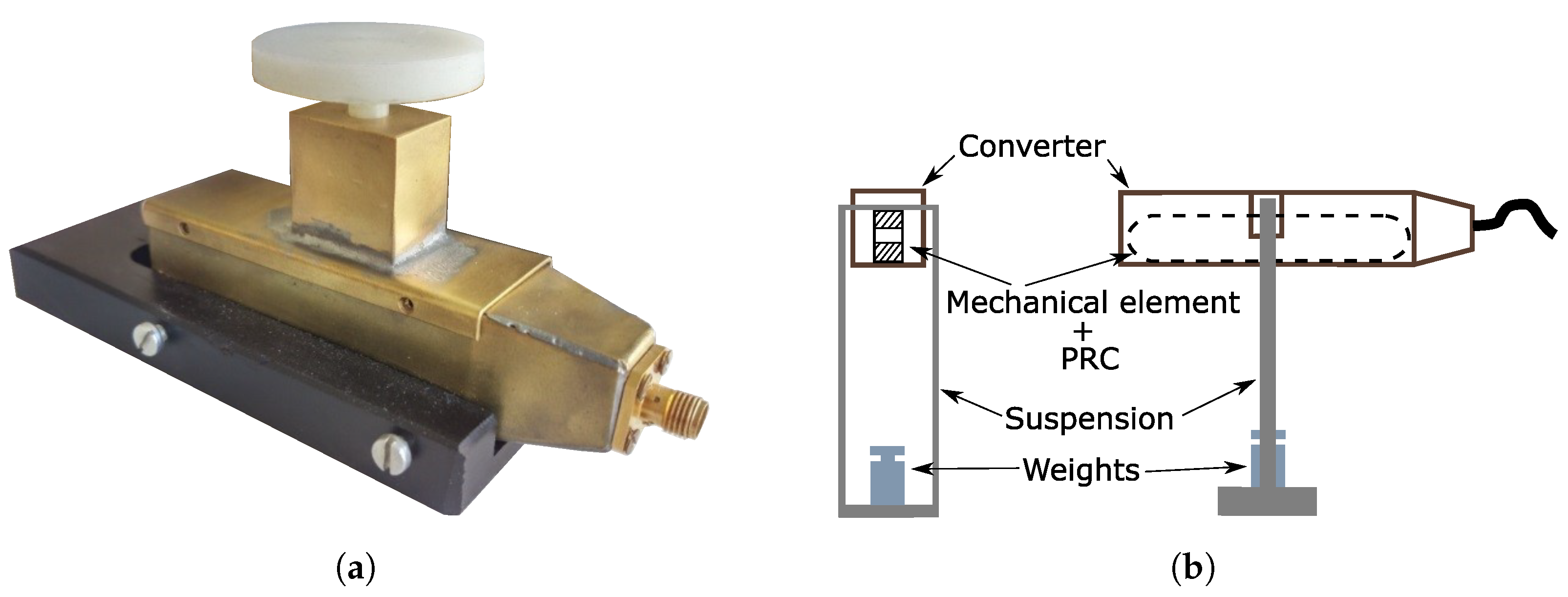 Sensors 23 01241 g005