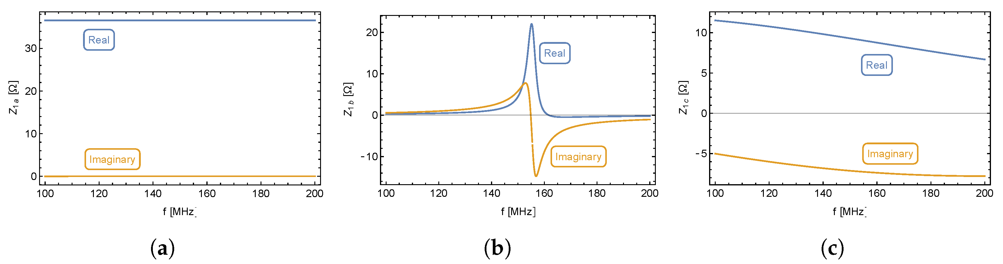 Sensors 23 01241 g006