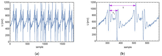 Sensors 23 01241 g016