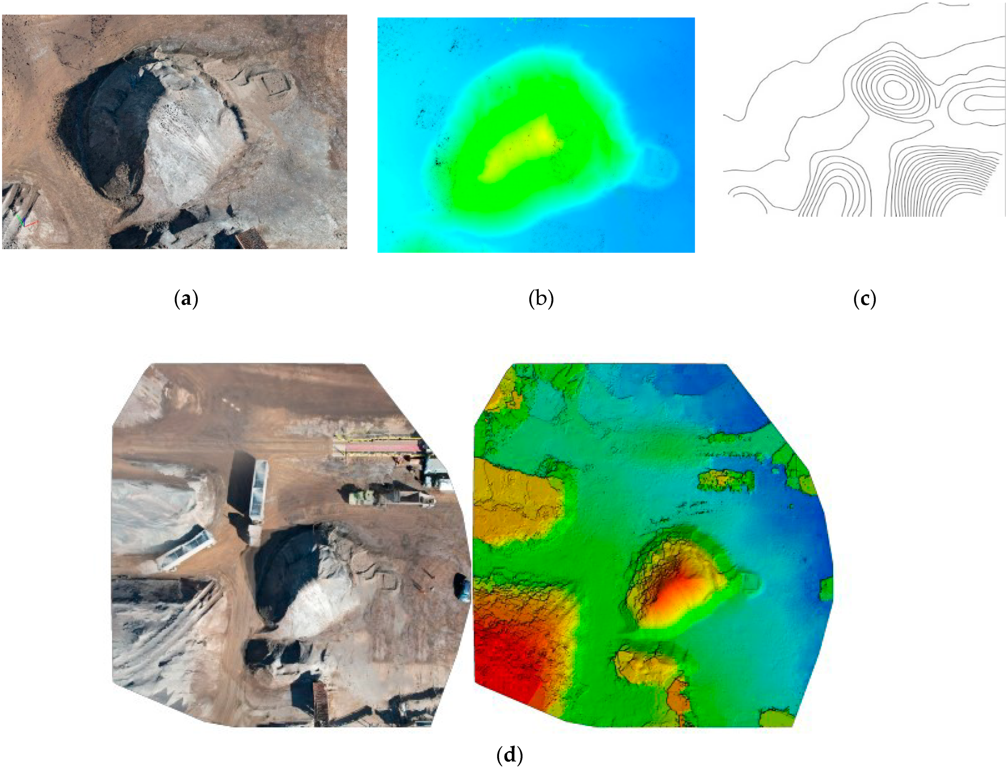 Sensors 23 01242 g006