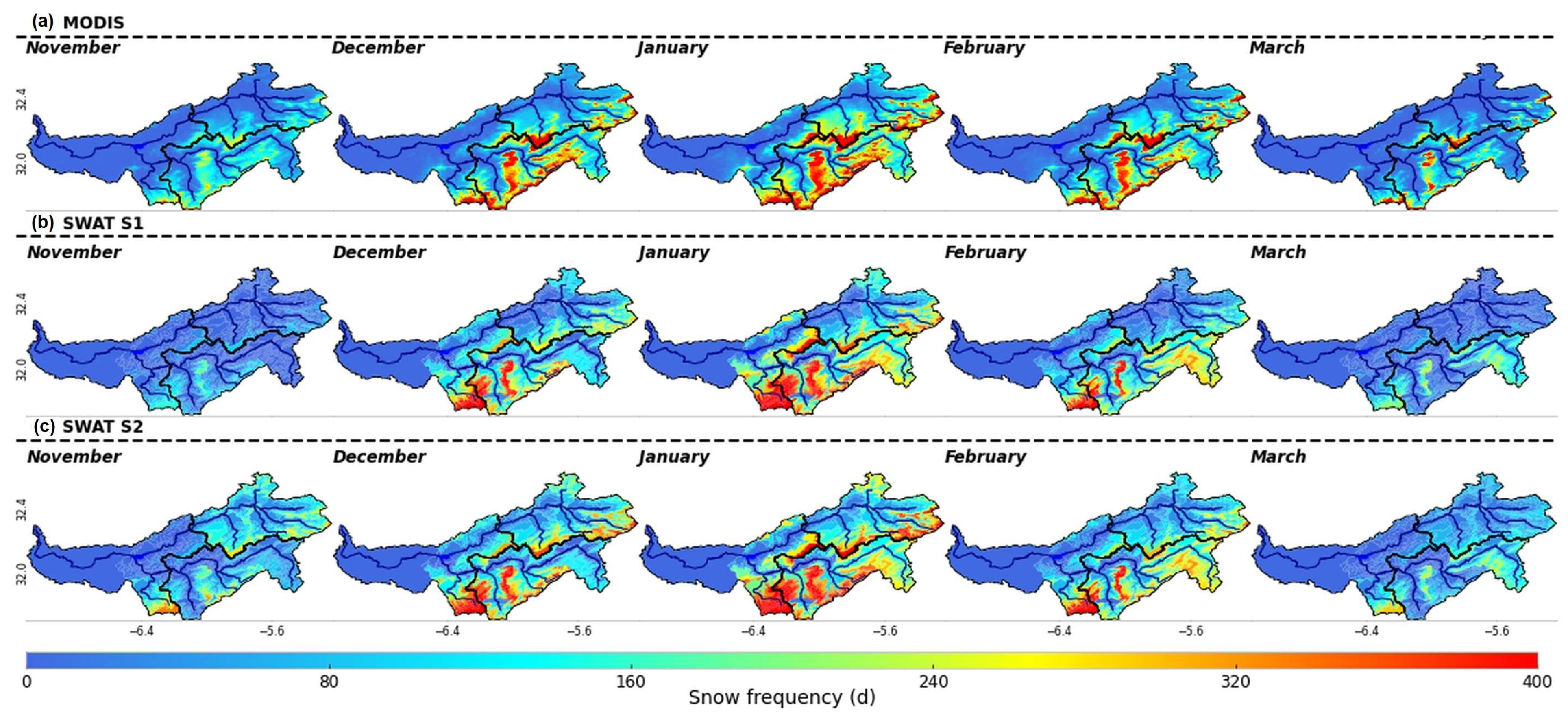 Sensors 23 01246 g005
