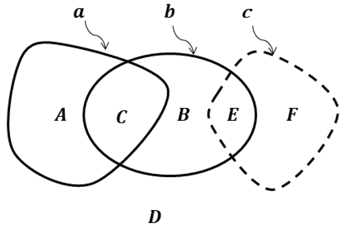 Sensors 23 01247 g002