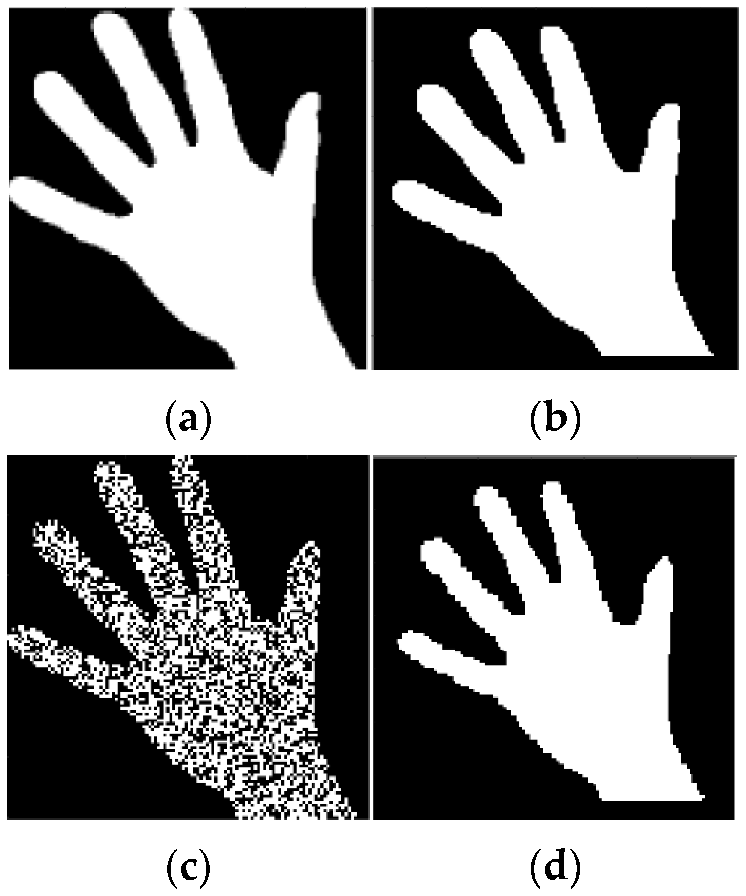 Sensors 23 01247 g005
