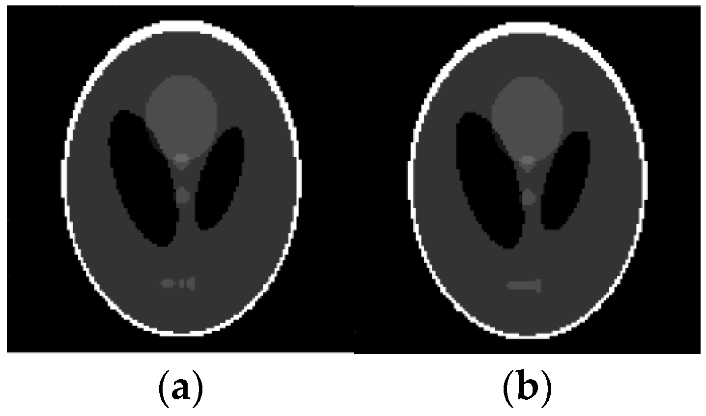 Sensors 23 01247 g008