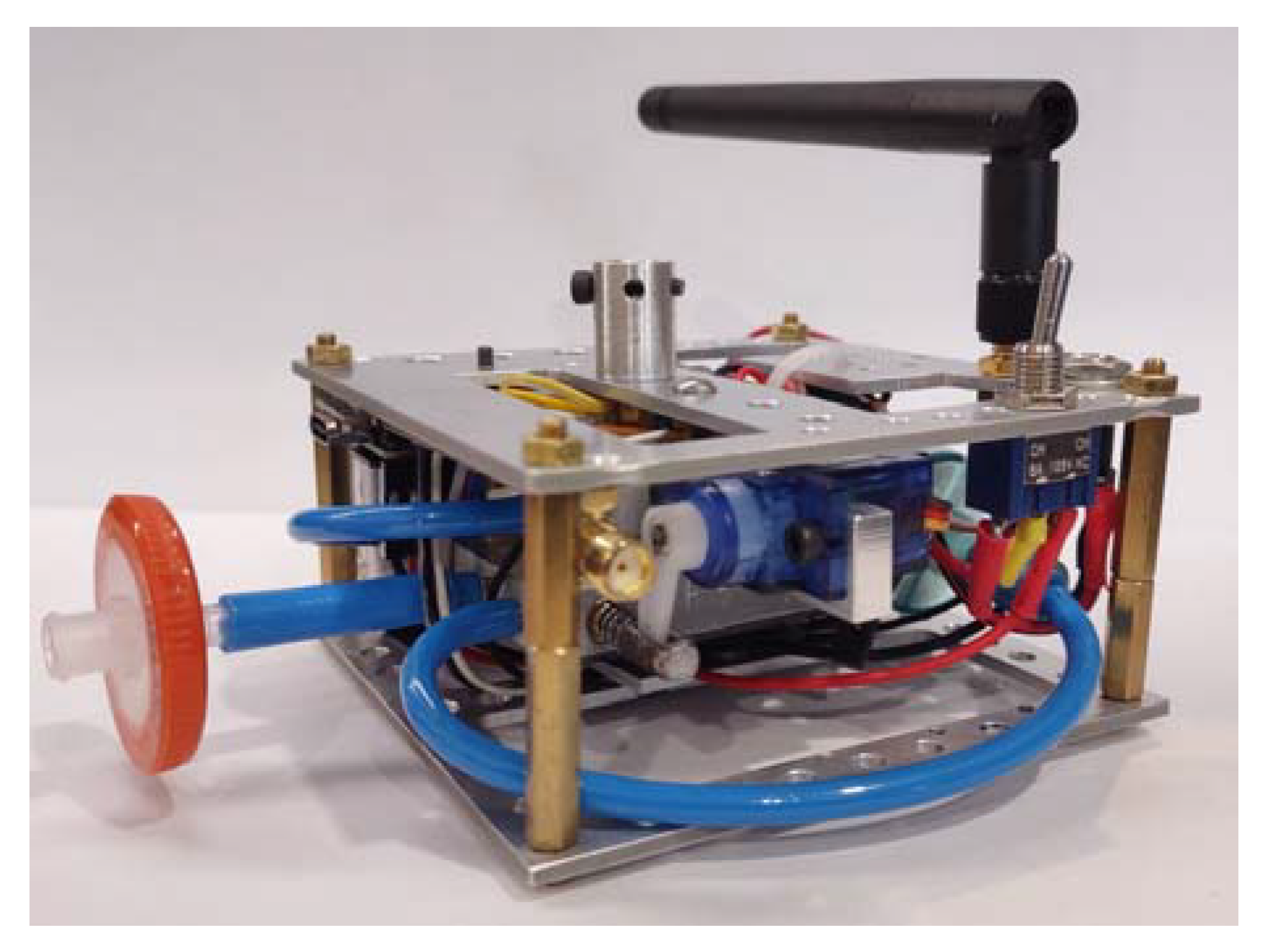 Sensors 23 01253 g002 Sensors 23 01253 g002