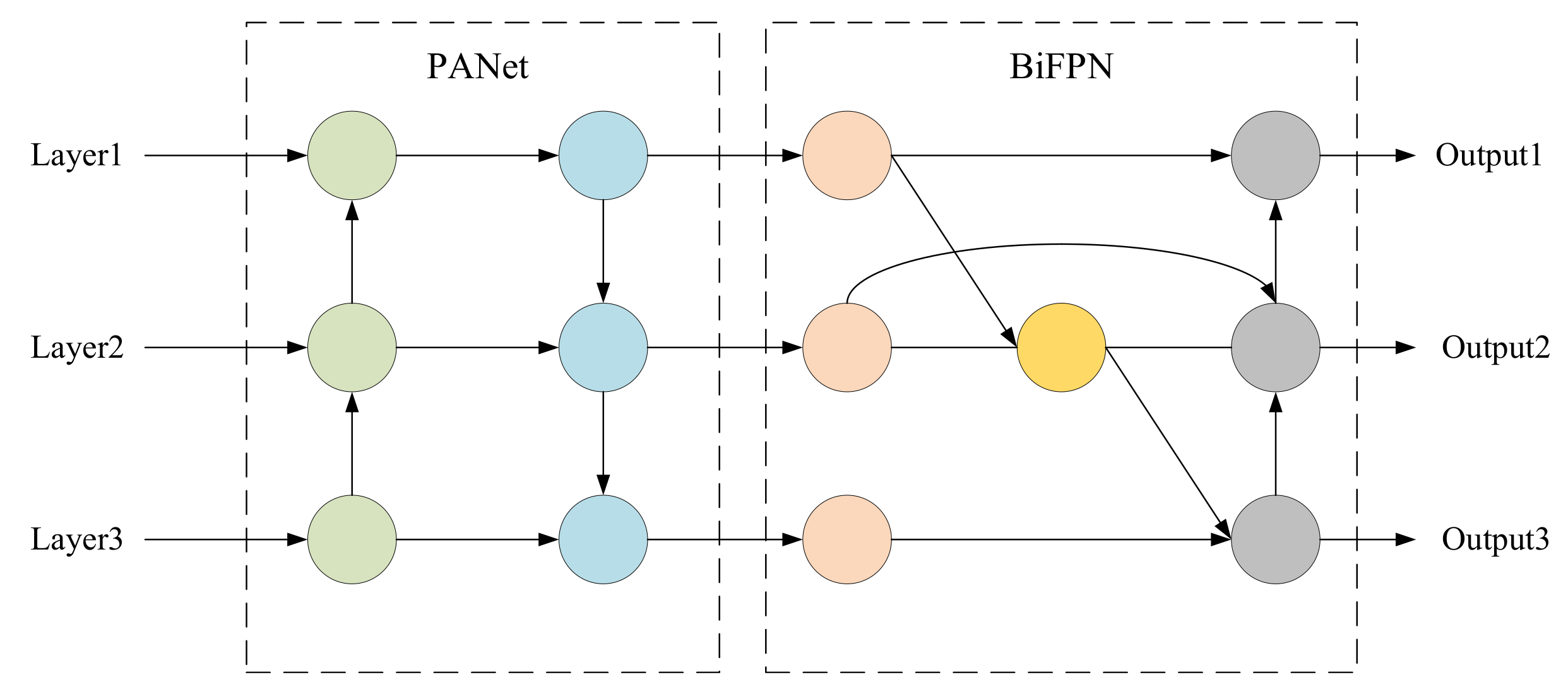 Sensors 23 01256 g004
