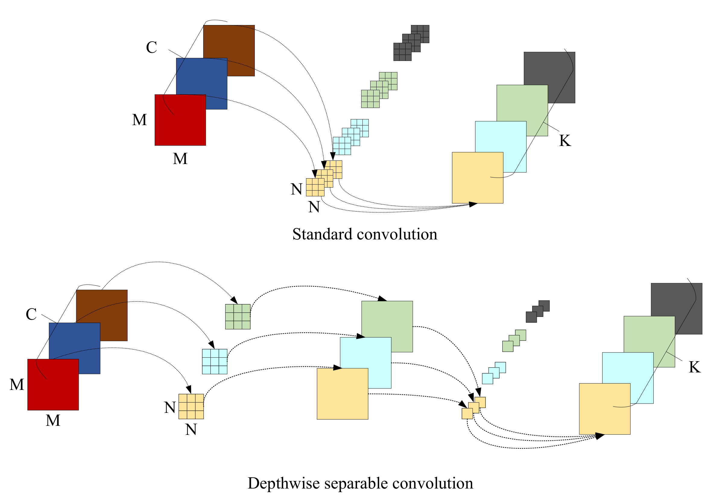 Sensors 23 01256 g005