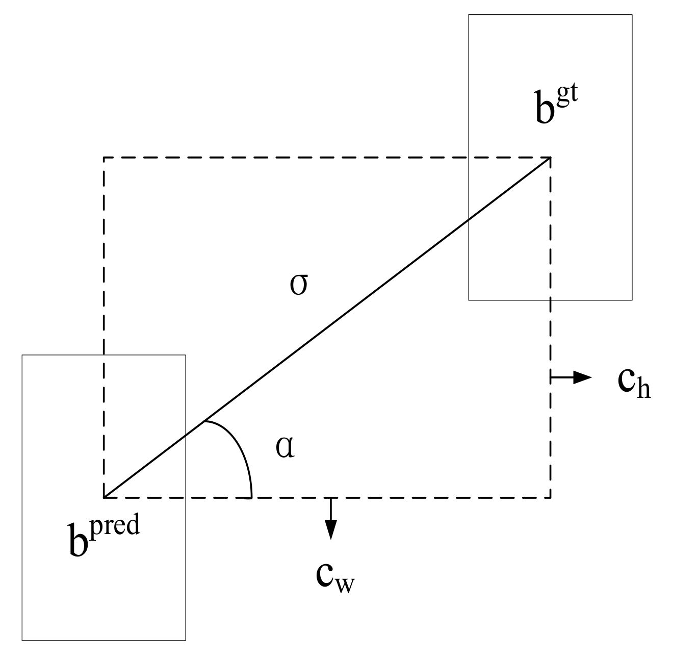 Sensors 23 01256 g006