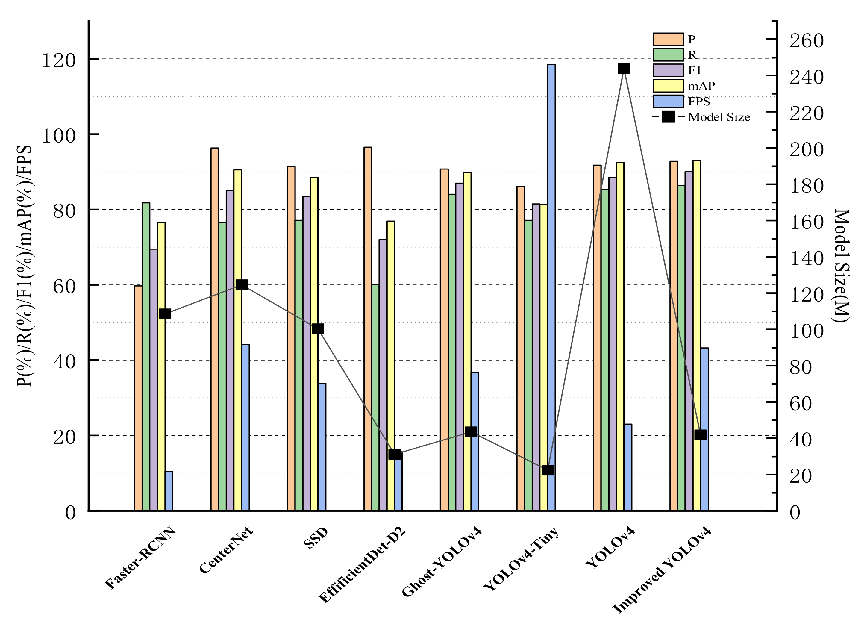 Sensors 23 01256 g010