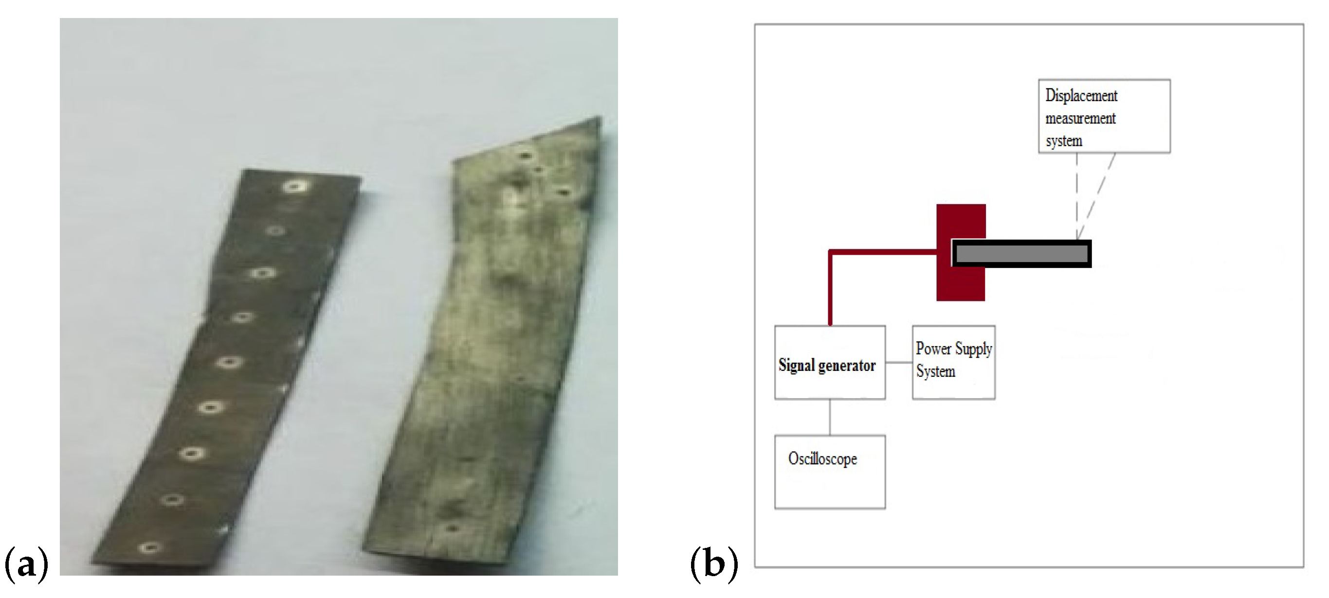Sensors 23 01271 g001