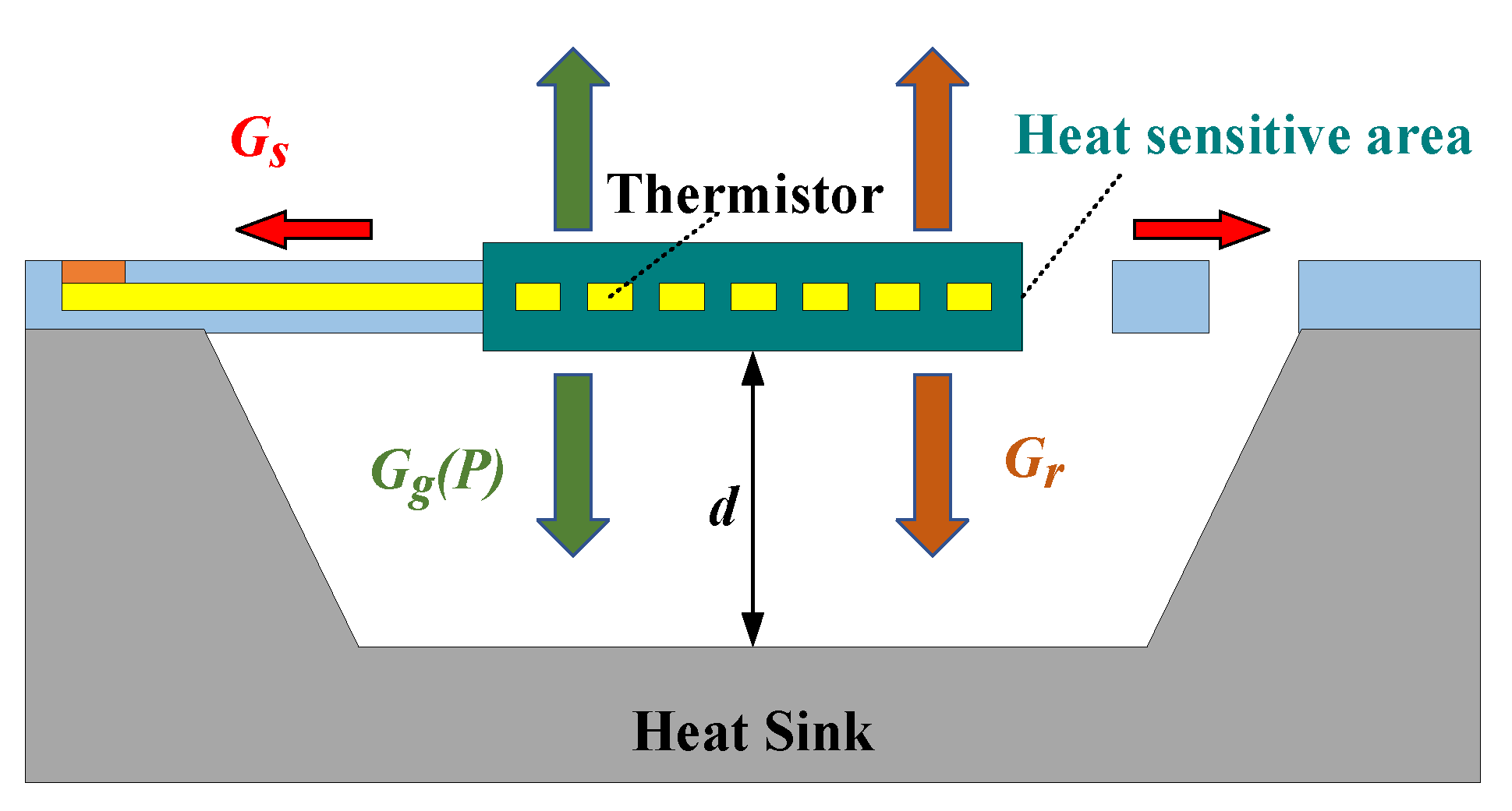 Sensors 23 01276 g001 Sensors 23 01276 g001