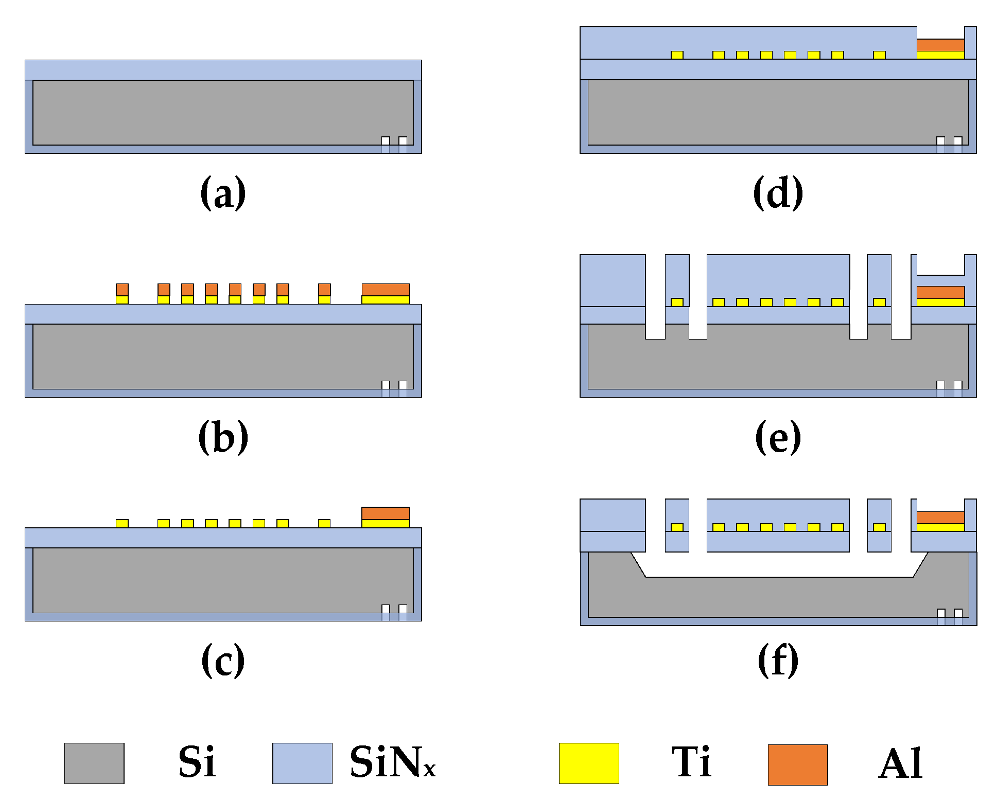 Sensors 23 01276 g006 Sensors 23 01276 g006